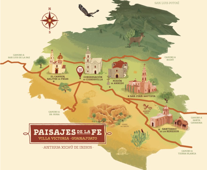 Diseño de Experiencias